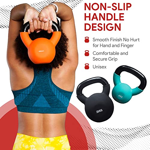 Apoliam Neoprene Coated Cast Iron Kettlebell Weights - Sizes 4kg to 20kg